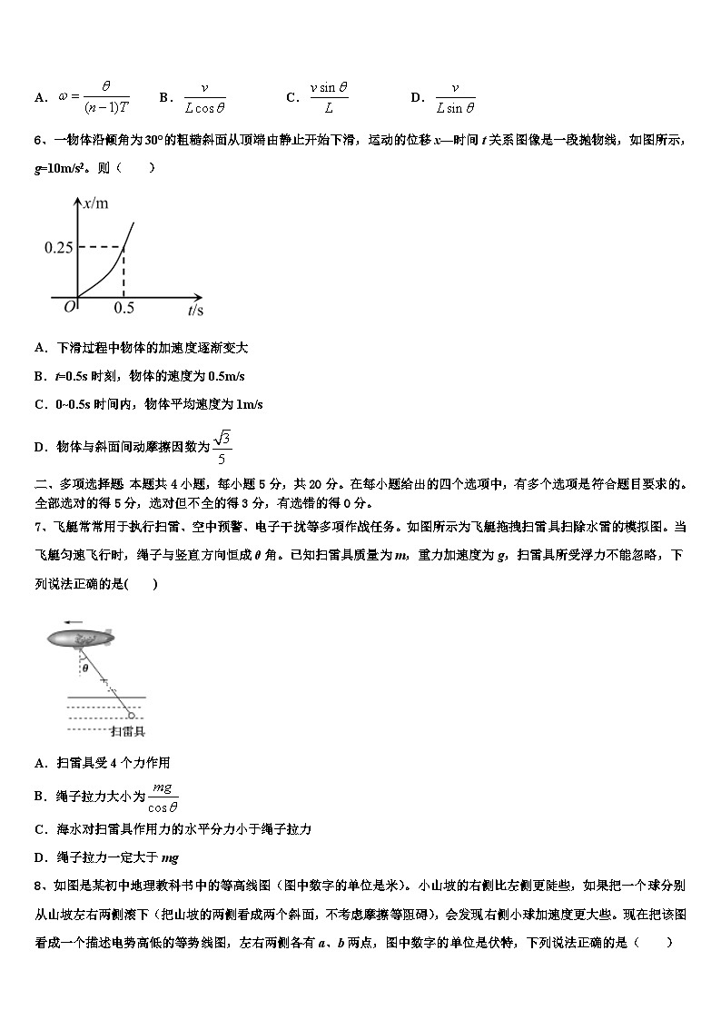 2026届贵州省黔东南州名校高三下学期联合考试物理试题含解析第3页