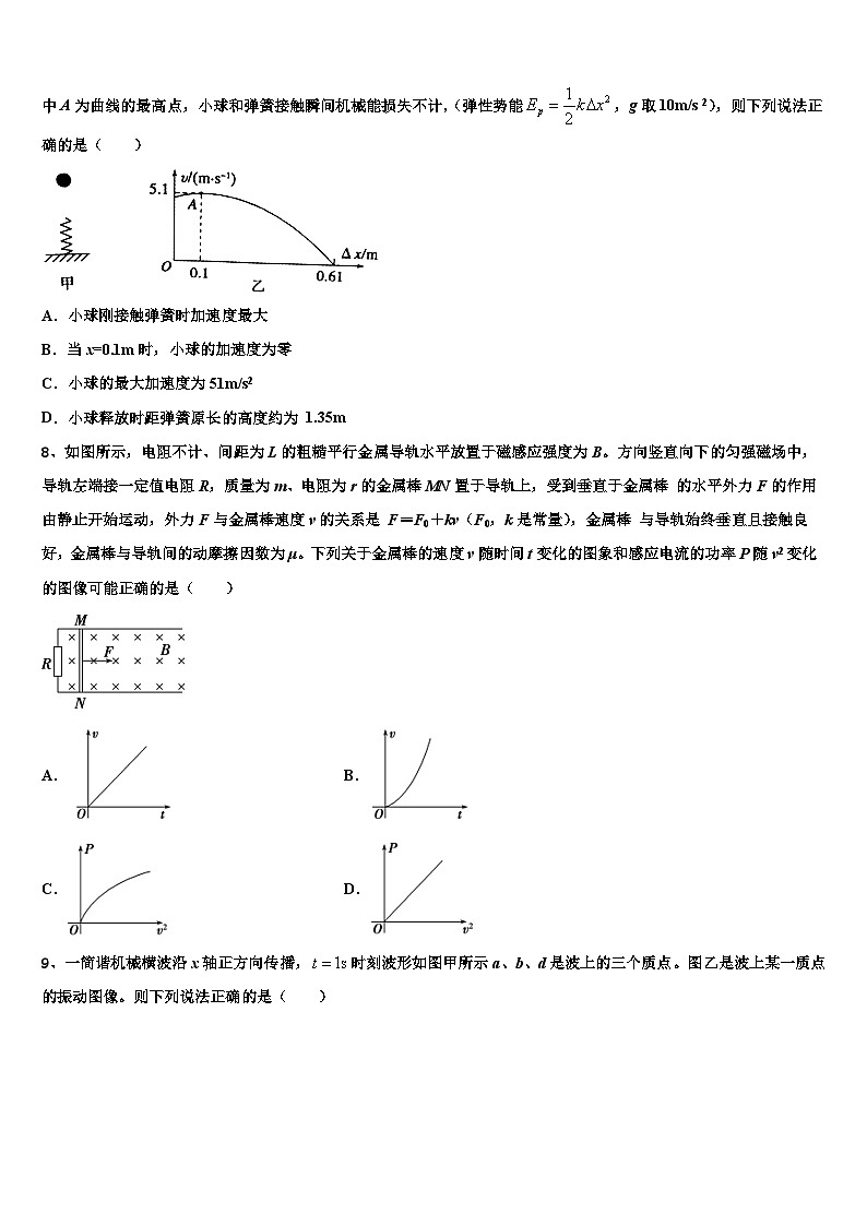 2026届贵州省贵阳市第三十八中学高三3月份模拟考试物理试题含解析第3页