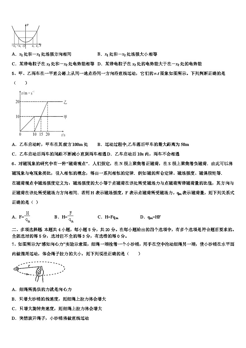 2026届贵州省毕节市重点中学高三3月份模拟考试物理试题含解析第2页
