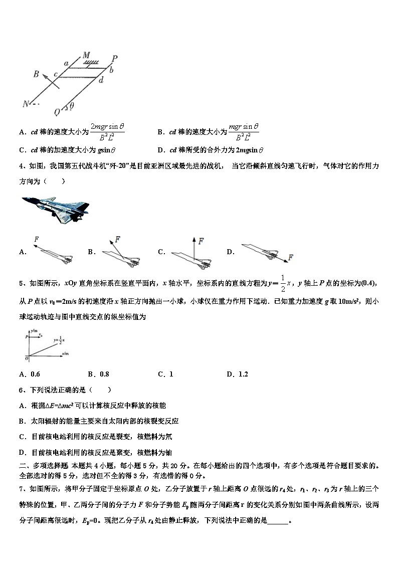 2026届贵州省织金县第一中学高考临考冲刺物理试卷含解析第2页