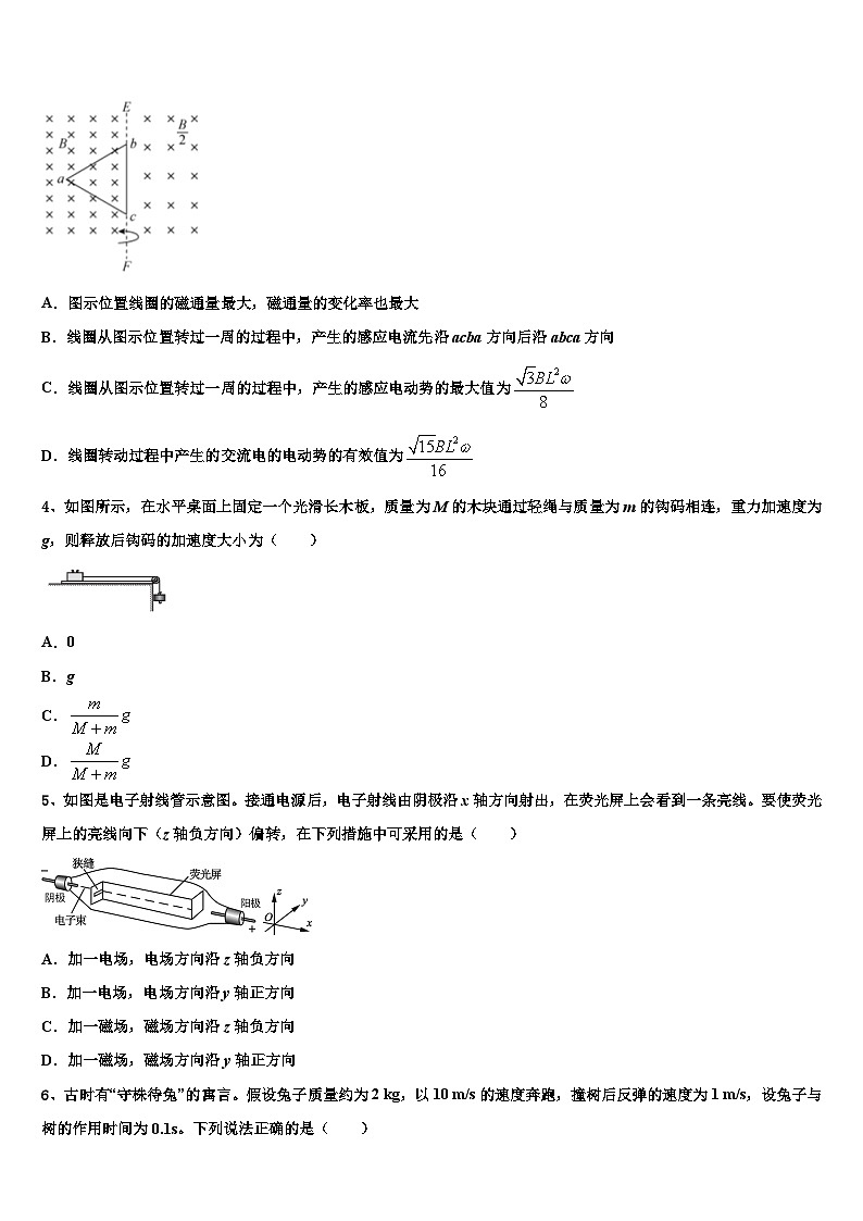 2026届贵州省遵义市高中名校高考物理全真模拟密押卷含解析第2页