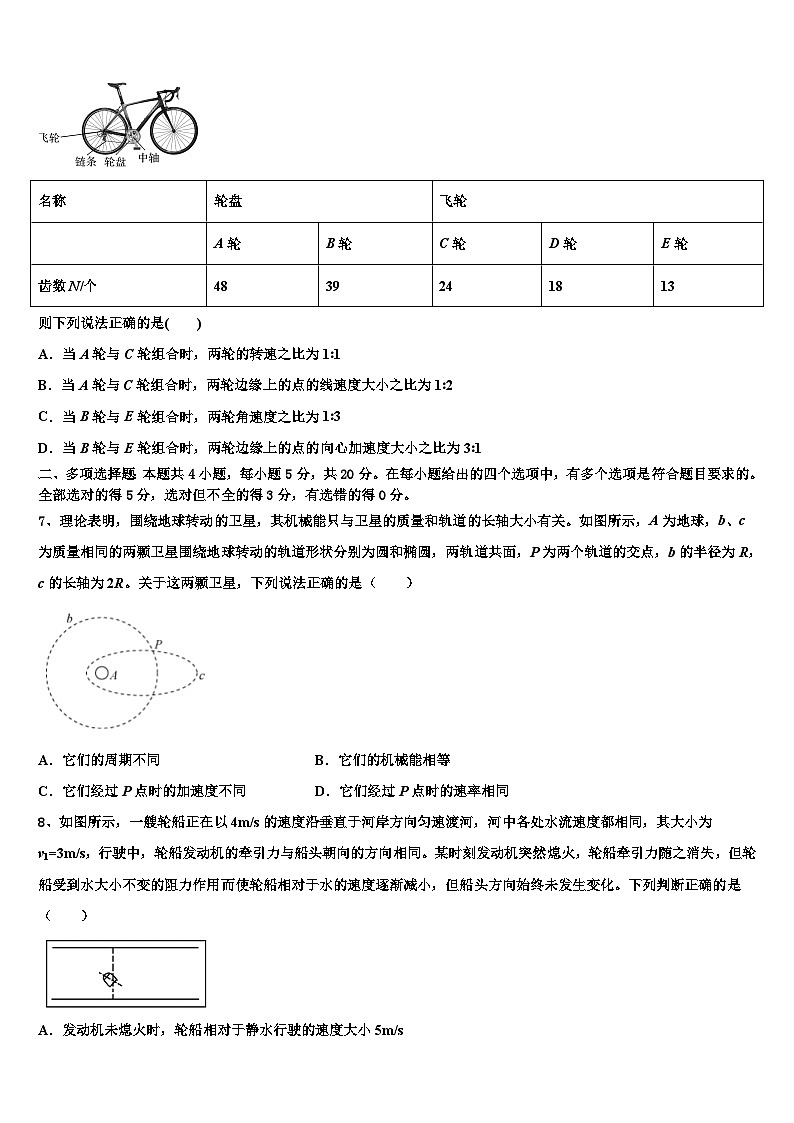 2026届贵州省遵义市示范中学高考仿真卷物理试卷含解析第3页