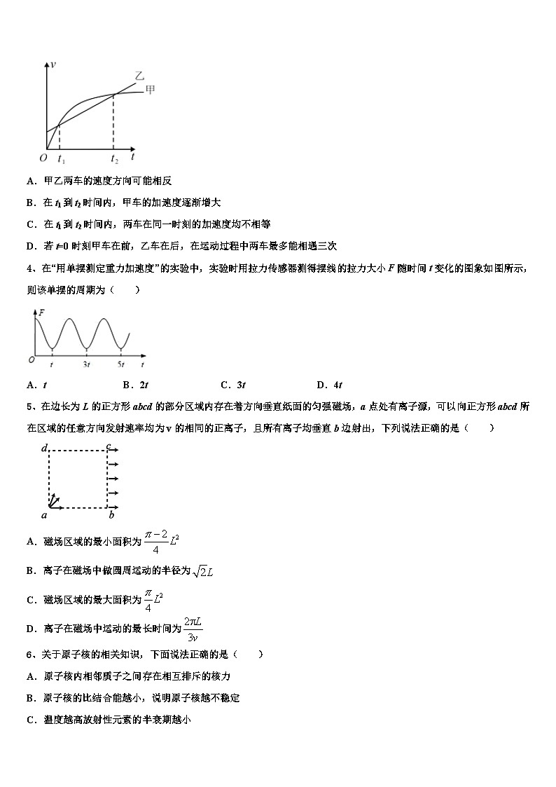 2026届海南省文昌侨中高考物理必刷试卷含解析第2页
