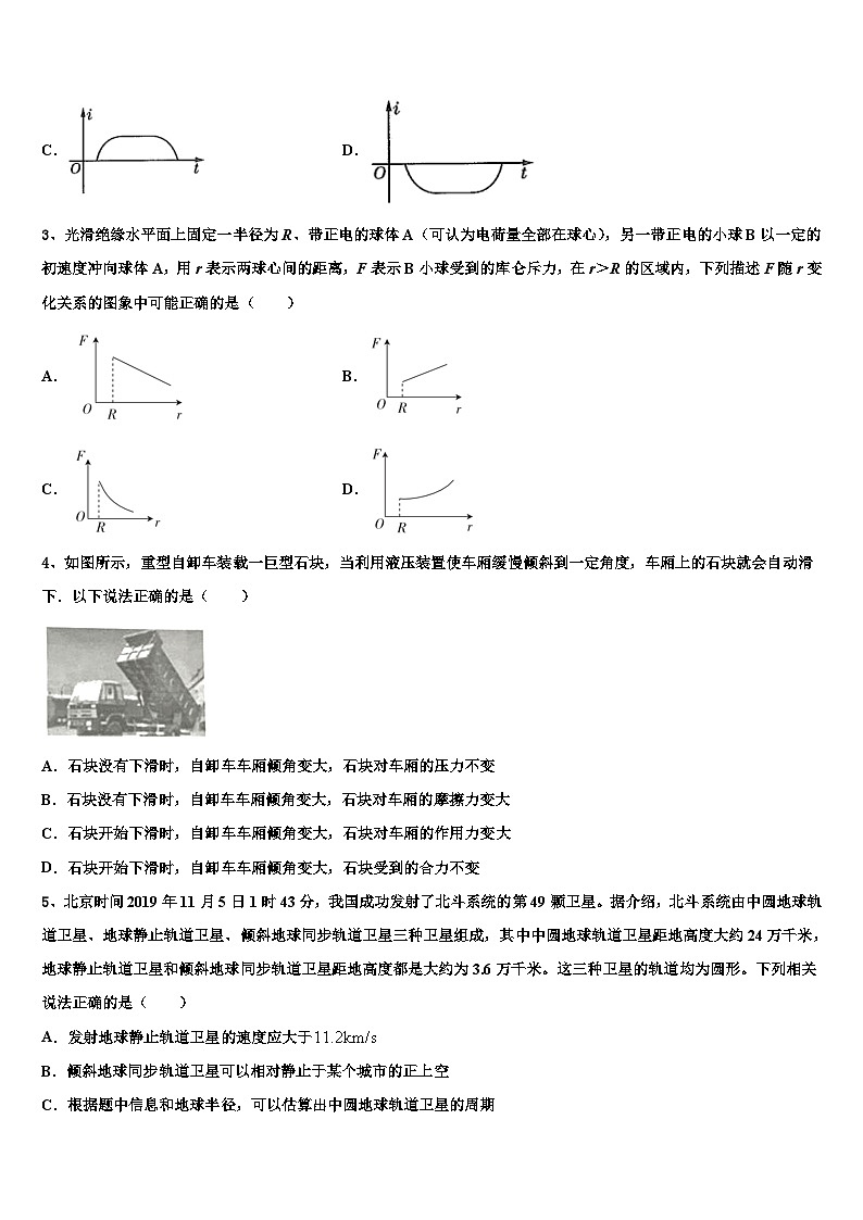 2026届海东市重点中学高三3月份模拟考试物理试题含解析第2页