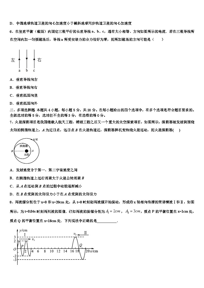 2026届海东市重点中学高三3月份模拟考试物理试题含解析第3页