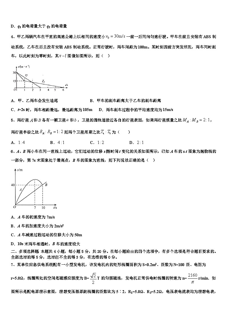 2026届海南市重点中学高考仿真卷物理试卷含解析第2页