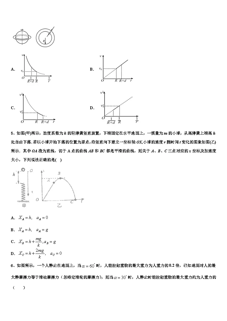 2026届海南省定安县定安中学高考冲刺押题（最后一卷）物理试卷含解析第2页