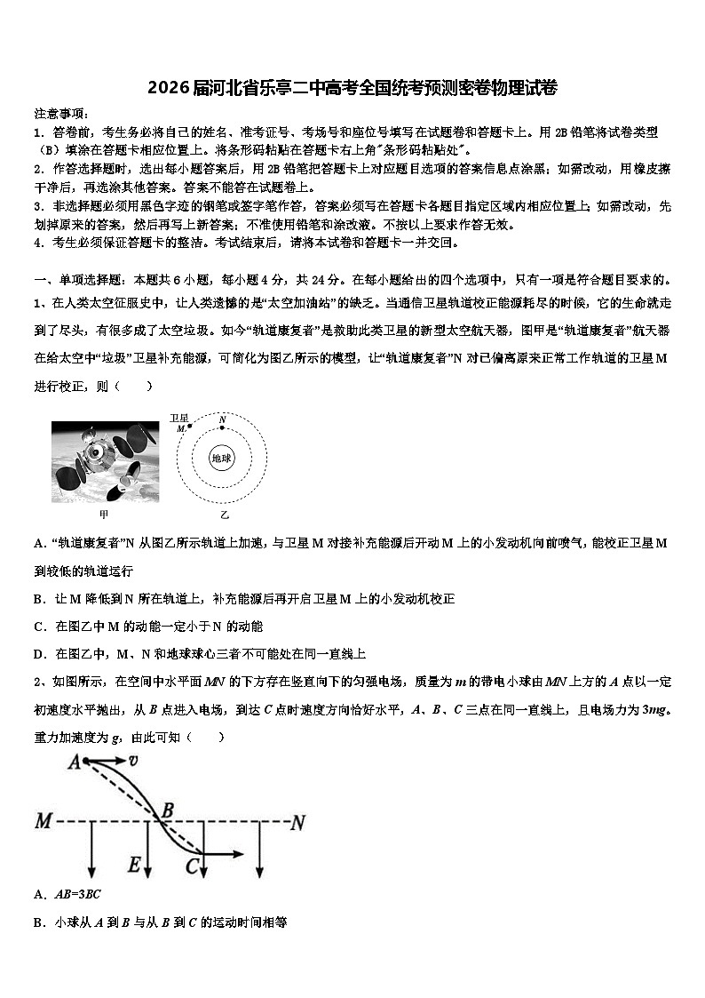 2026届河北省乐亭二中高考全国统考预测密卷物理试卷含解析第1页