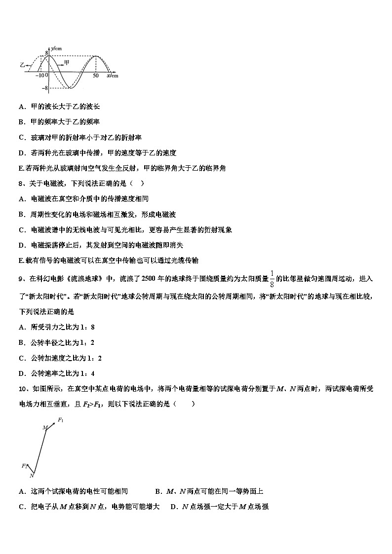 2026届海南省临高县二中高三二诊模拟考试物理试卷含解析第3页