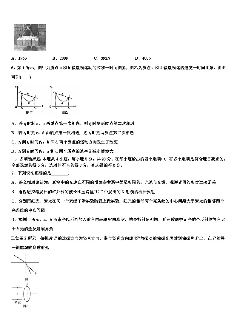 2026届海南省国兴中学高三考前热身物理试卷含解析第3页