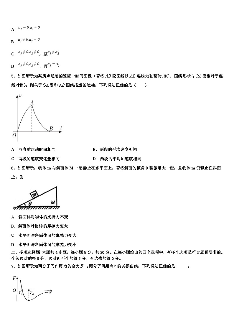 2026届海南省白沙中学高三压轴卷物理试卷含解析第2页