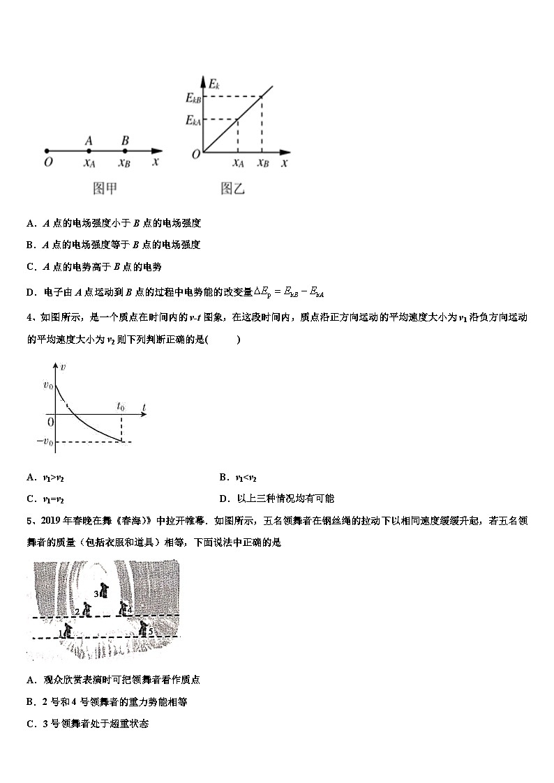 2026届河北省衡水市武邑县武邑中学高三下学期第五次调研考试物理试题含解析第2页