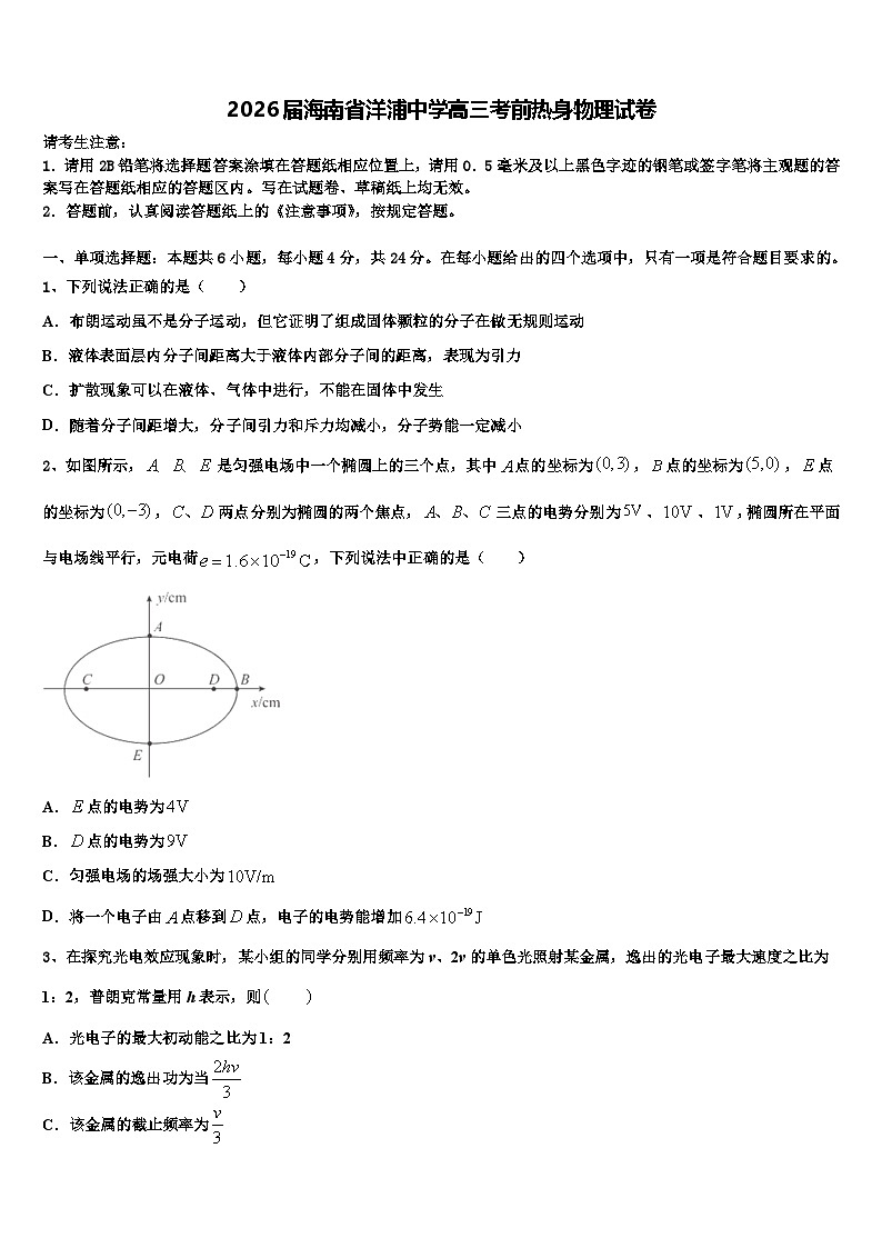 2026届海南省洋浦中学高三考前热身物理试卷含解析第1页