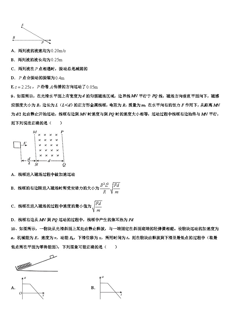 2026届河北省鸡泽一中高考物理全真模拟密押卷含解析第3页
