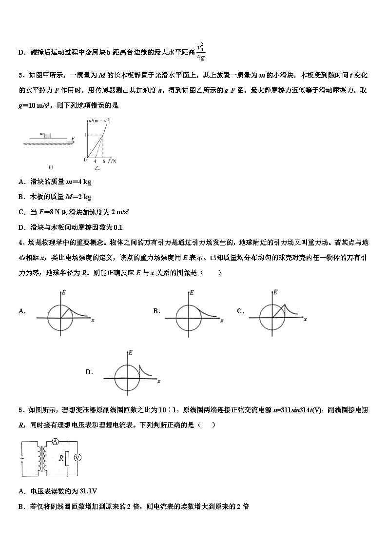 2026届河北省鹿泉县第一中学高考全国统考预测密卷物理试卷含解析第2页