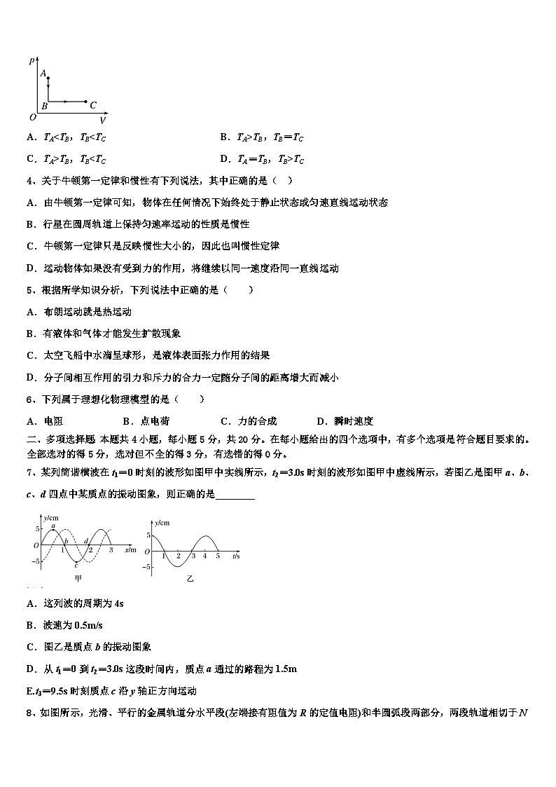 2026届杭州市重点中学高考仿真卷物理试题含解析第2页