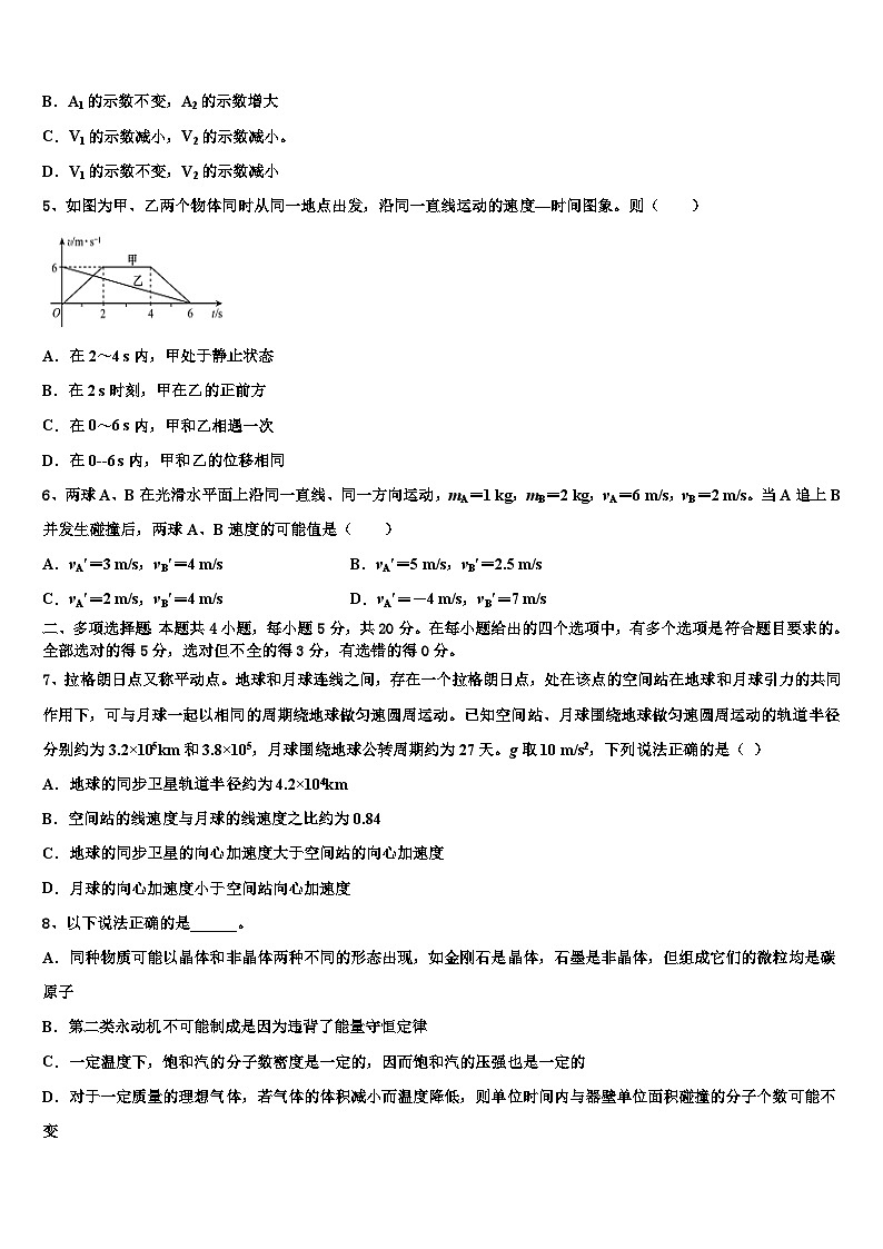 2026届杭州高级中学高三第二次调研物理试卷含解析2第2页