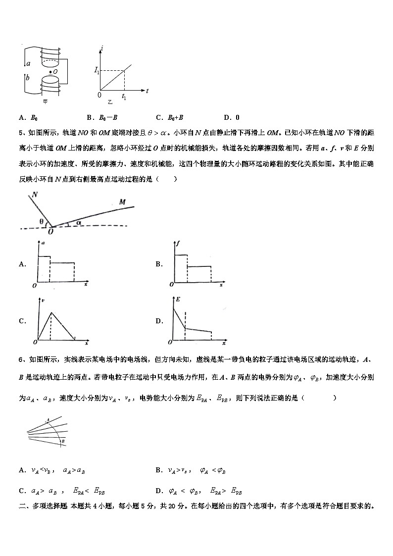 2026届河北大名县第一中学高考物理考前最后一卷预测卷含解析第2页