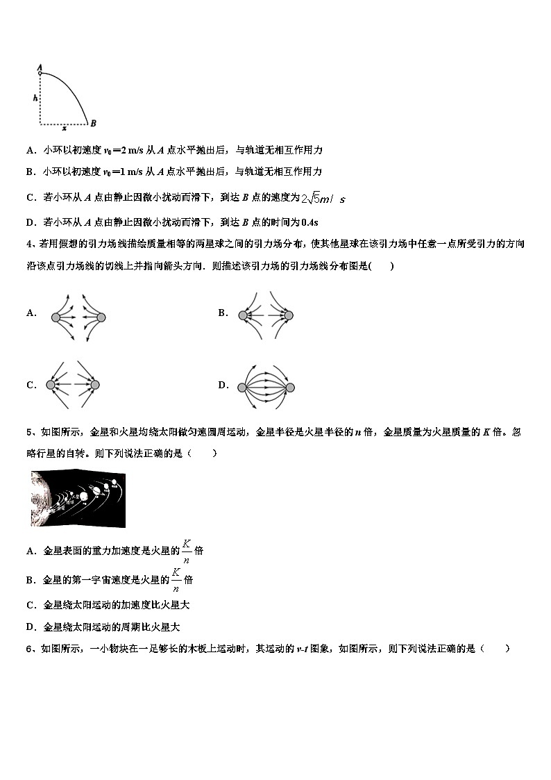 2026届河北安平中学高三下学期联合考试物理试题含解析第2页