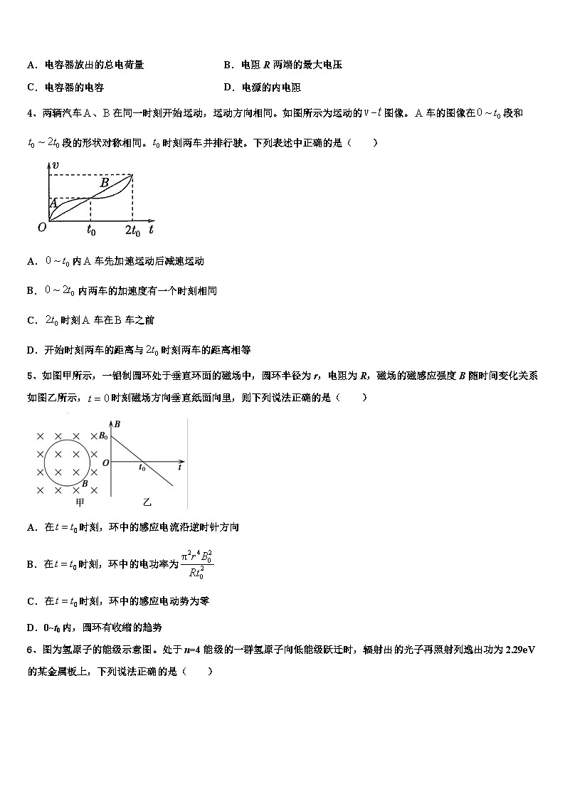 2026届河北省廊坊市三河二中高三第六次模拟考试物理试卷含解析第2页