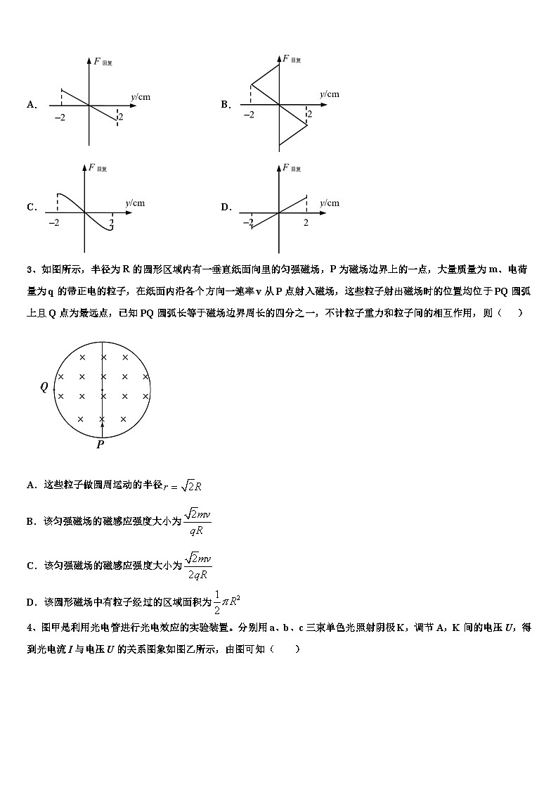 2026届河北省巨鹿县二中高三第五次模拟考试物理试卷含解析第2页