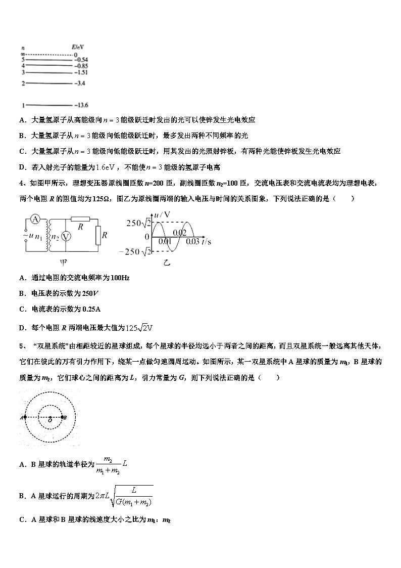 2026届河北省沧州市沧县凤化店中学高考物理二模试卷含解析第2页