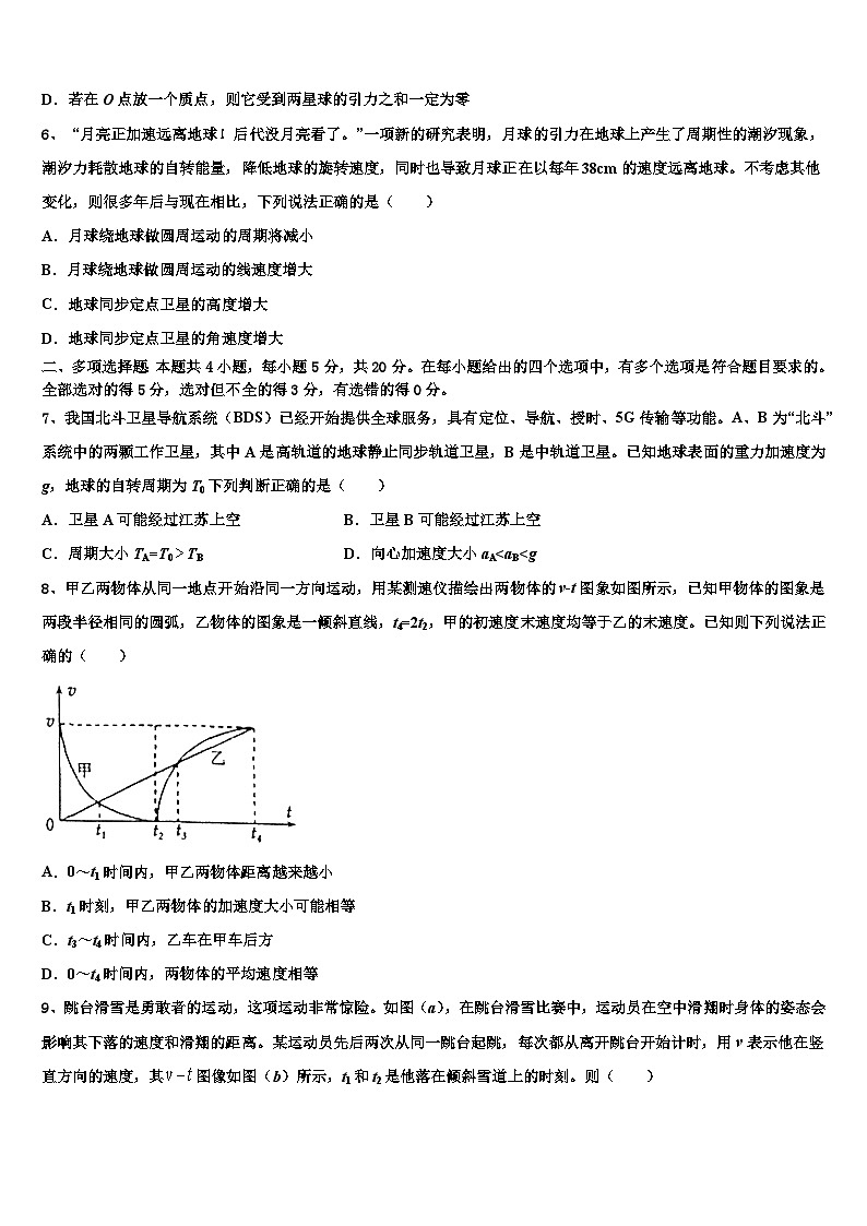 2026届河北省沧州市沧县凤化店中学高考物理二模试卷含解析第3页