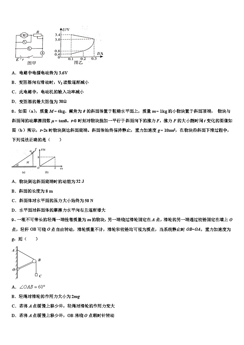 2026届河北省部分重点中学高考仿真模拟物理试卷含解析第3页