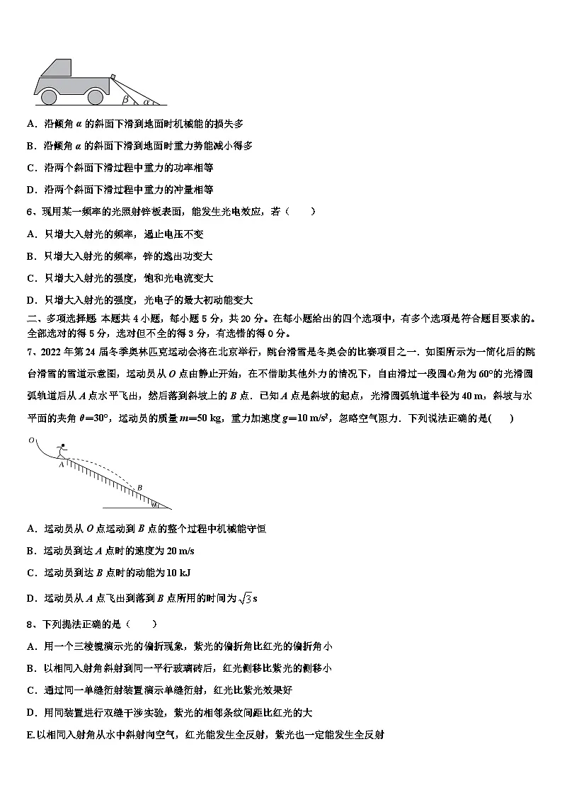2026届河北省沧州市高考冲刺模拟物理试题含解析第2页