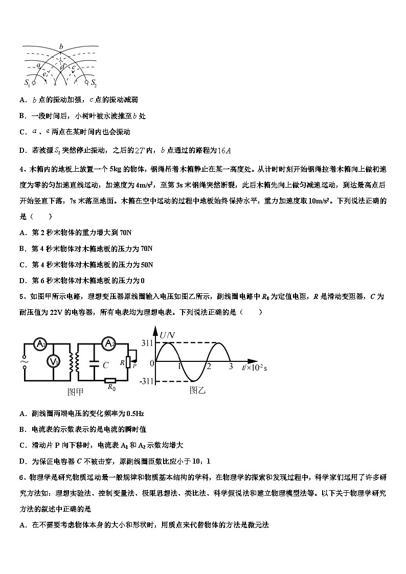 2026届河北省秦皇岛市昌黎汇文二中高考冲刺模拟物理试题含解析第2页