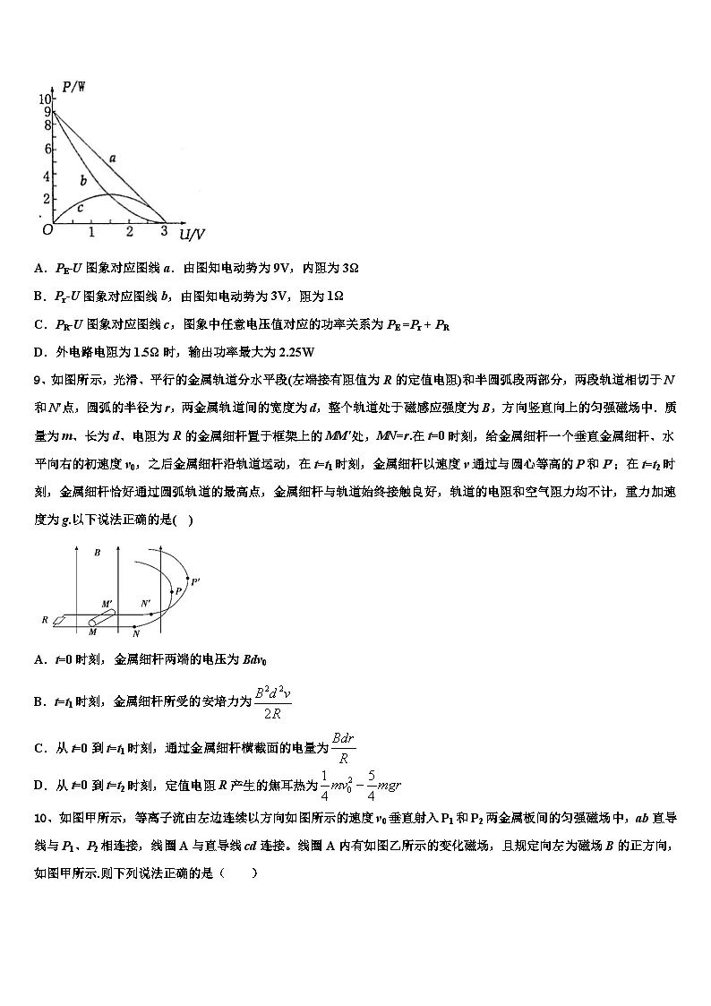 2026届河北省滦县第二中学高考物理一模试卷含解析第3页