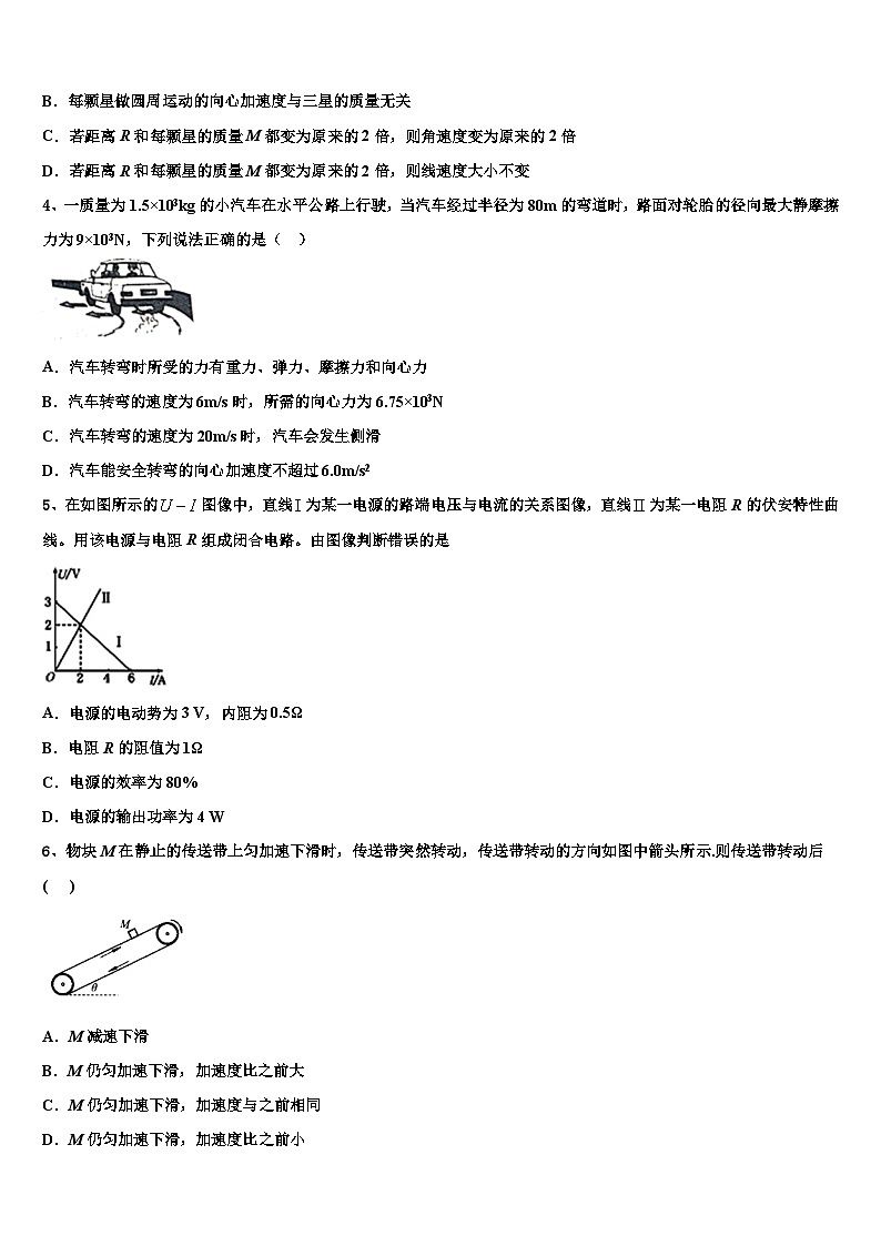 2026届河北省石家庄市鹿泉一中高考冲刺模拟物理试题含解析第2页