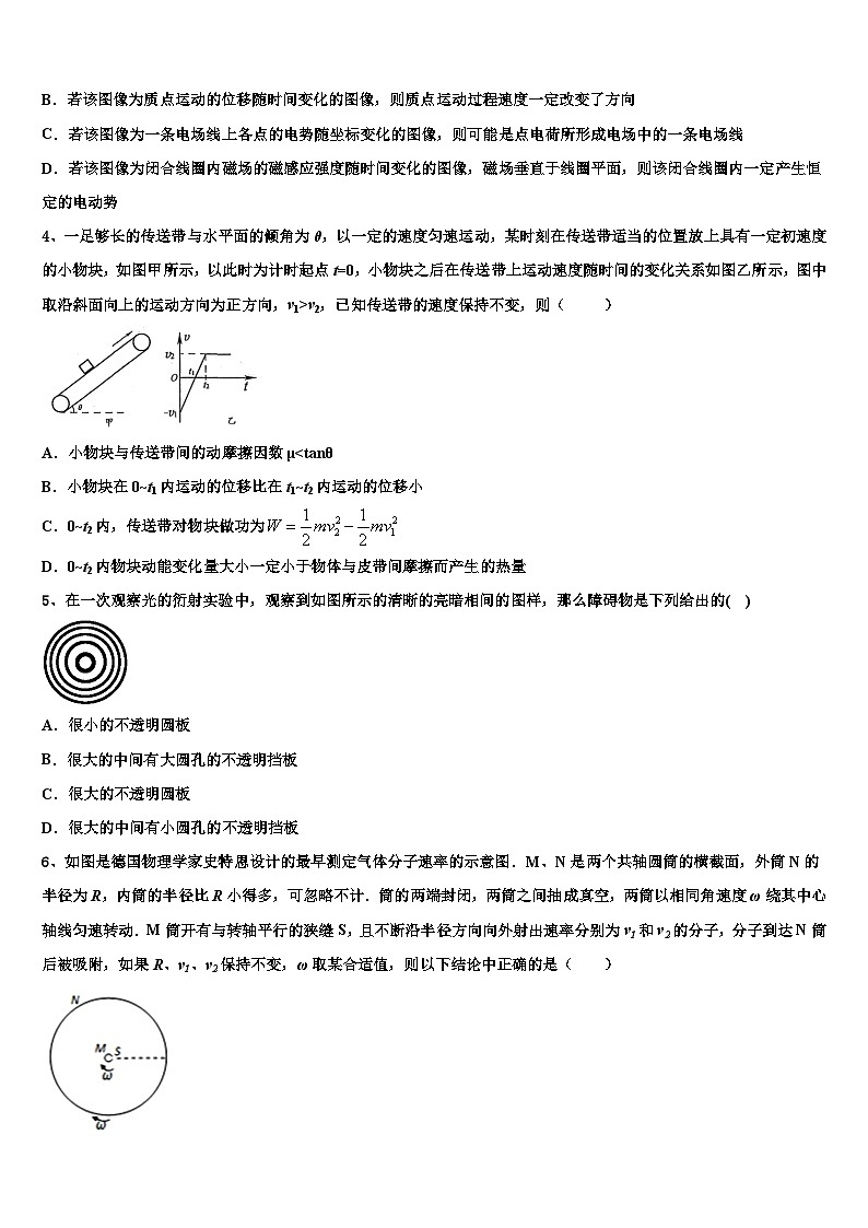 2026届河北省秦皇岛市第一中学高考仿真模拟物理试卷含解析第2页