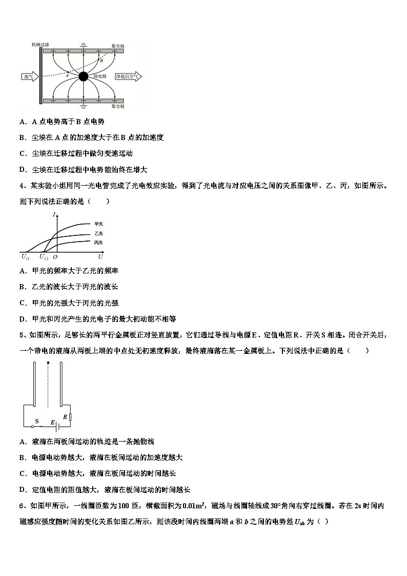 2026届河北省秦皇岛市卢龙中学高考物理一模试卷含解析第2页