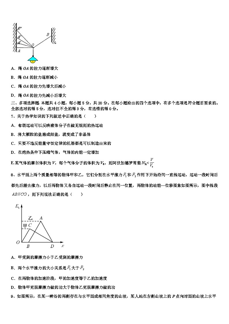 2026届河北省秦皇岛市卢龙县中学高三第四次模拟考试物理试卷含解析第3页
