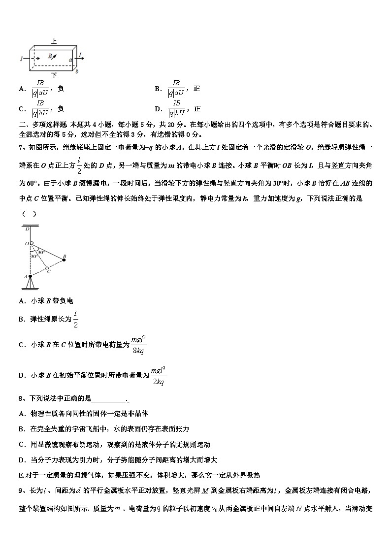 2026届河北省石家庄市晋州市第一中学高三第二次模拟考试物理试卷含解析第3页