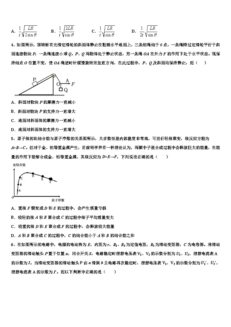 2026届河北省迁西县一中高三下学期联考物理试题含解析第2页