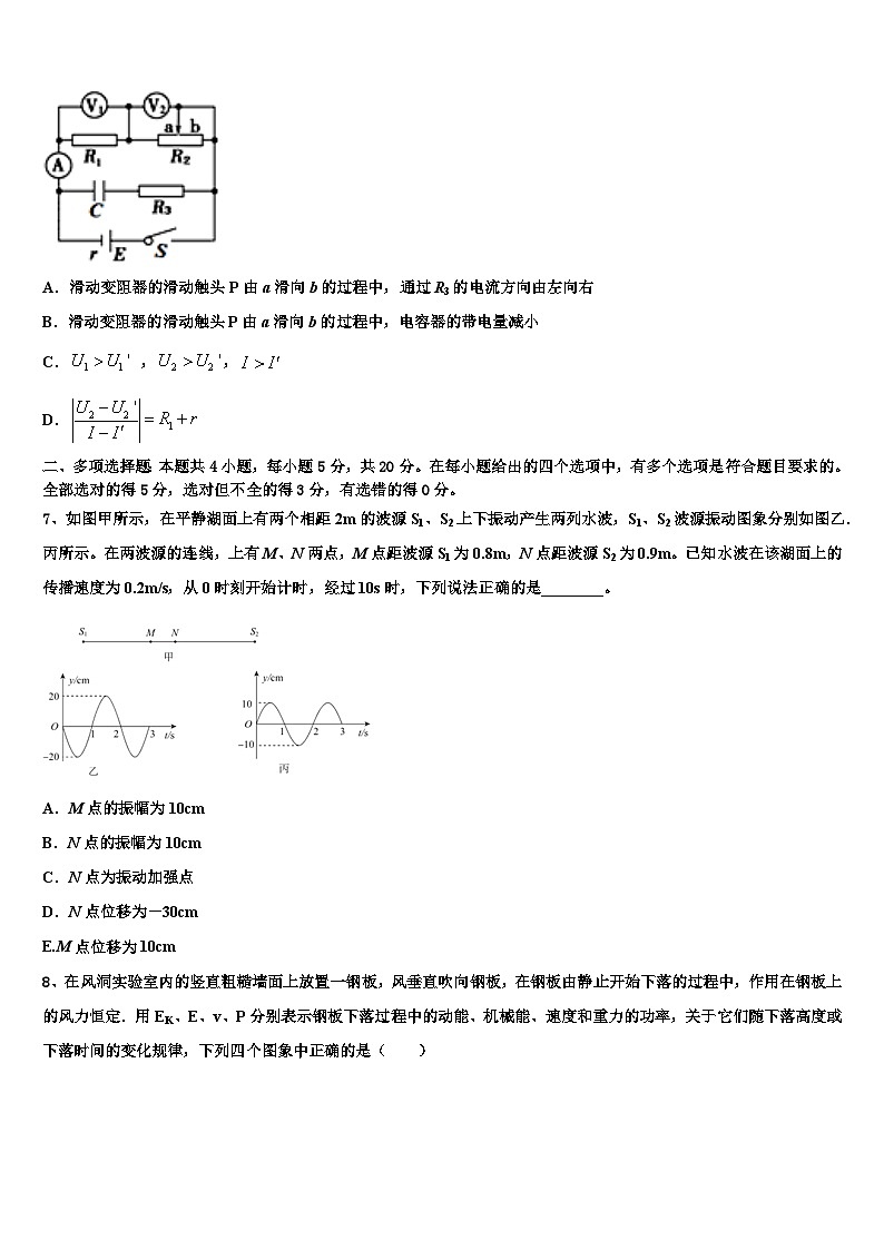 2026届河北省迁西县一中高三下学期联考物理试题含解析第3页