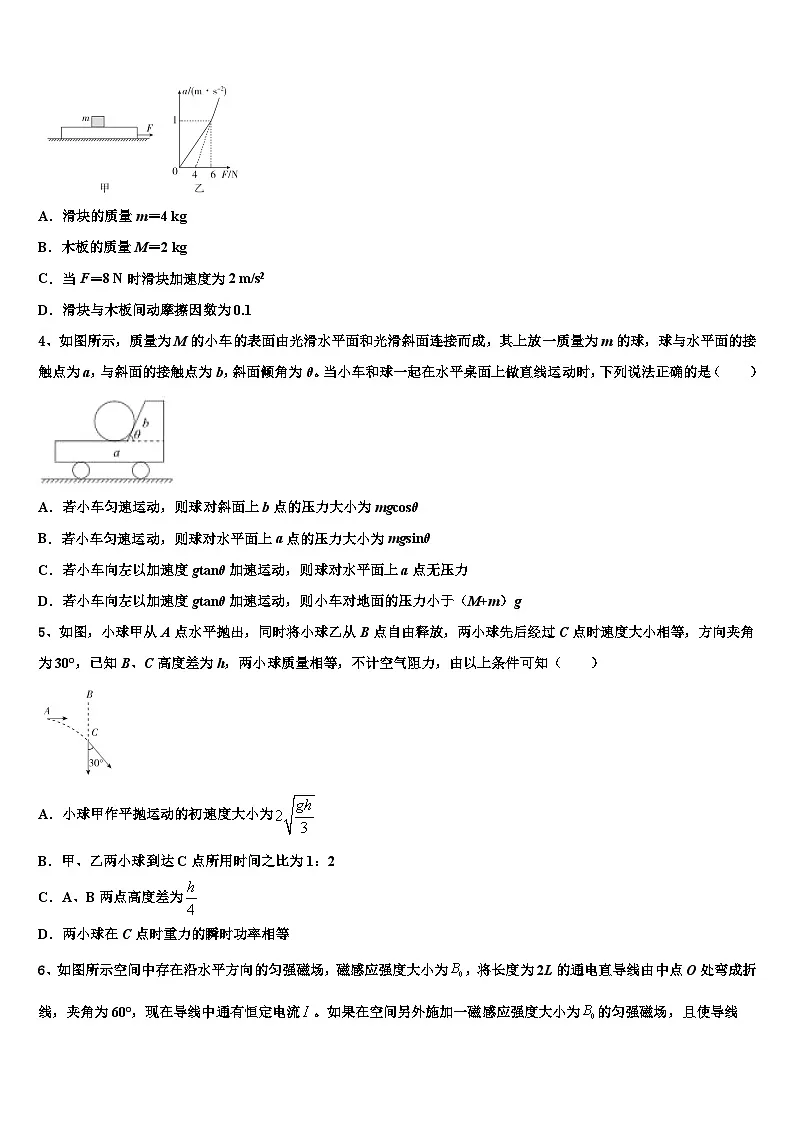 2026届河北省沧州市六校联盟高三最后一模物理试题含解析第2页
