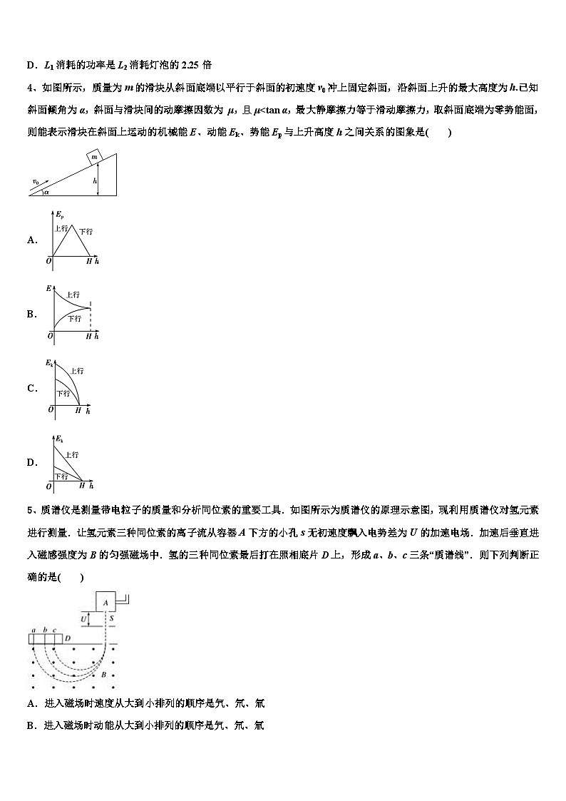 2026届河北省沧州市黄骅中学高三（最后冲刺）物理试卷含解析第2页