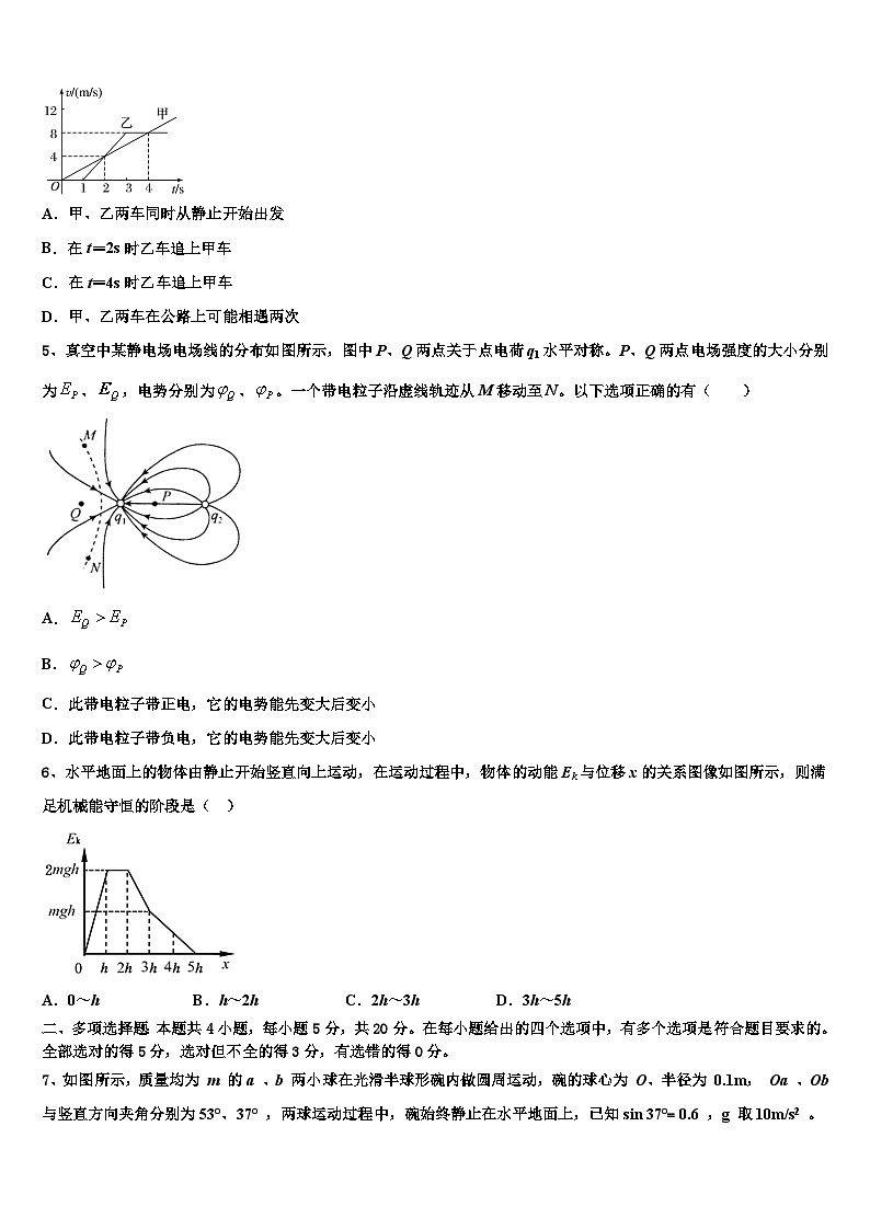 2026届河北省沧州市沧县中学高三3月份模拟考试物理试题含解析第2页