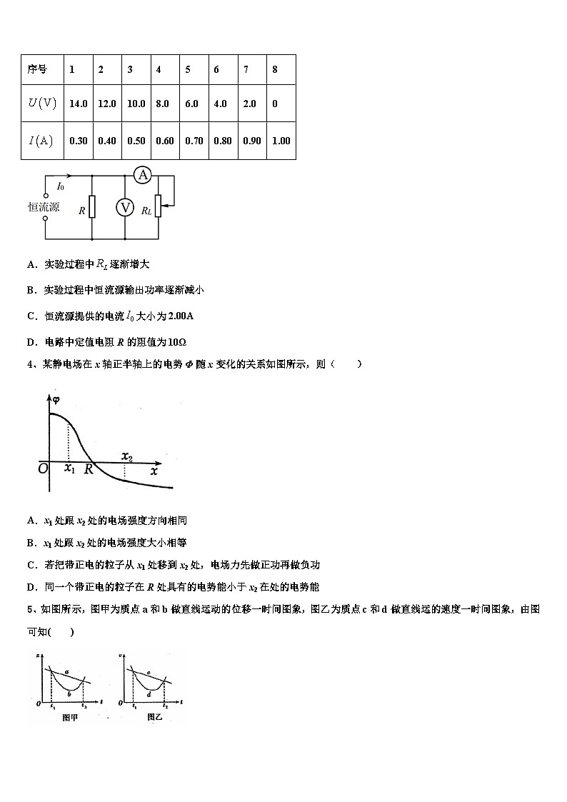 2026届河北省新高考适应性考试物理试卷含解析第2页