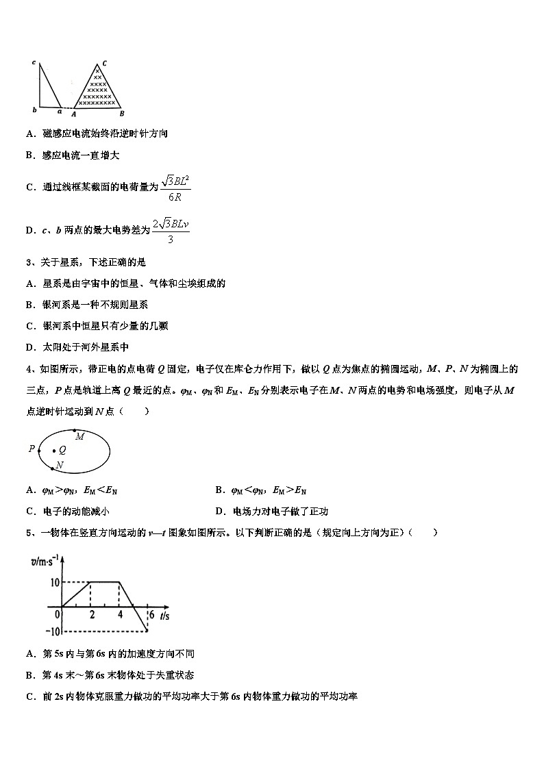 2026届河北省藁城市第一中学高考仿真卷物理试题含解析第2页