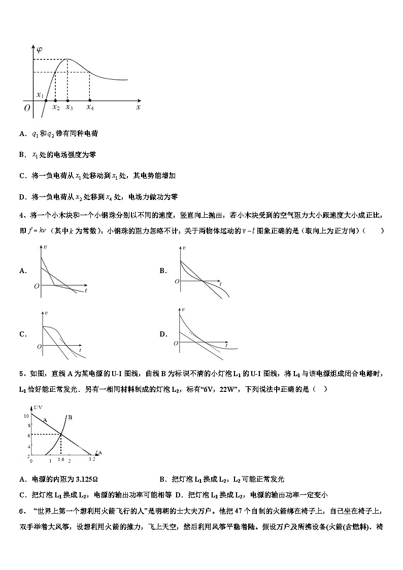 2026届河北省邯郸市大名县第一中学高考物理五模试卷含解析第2页