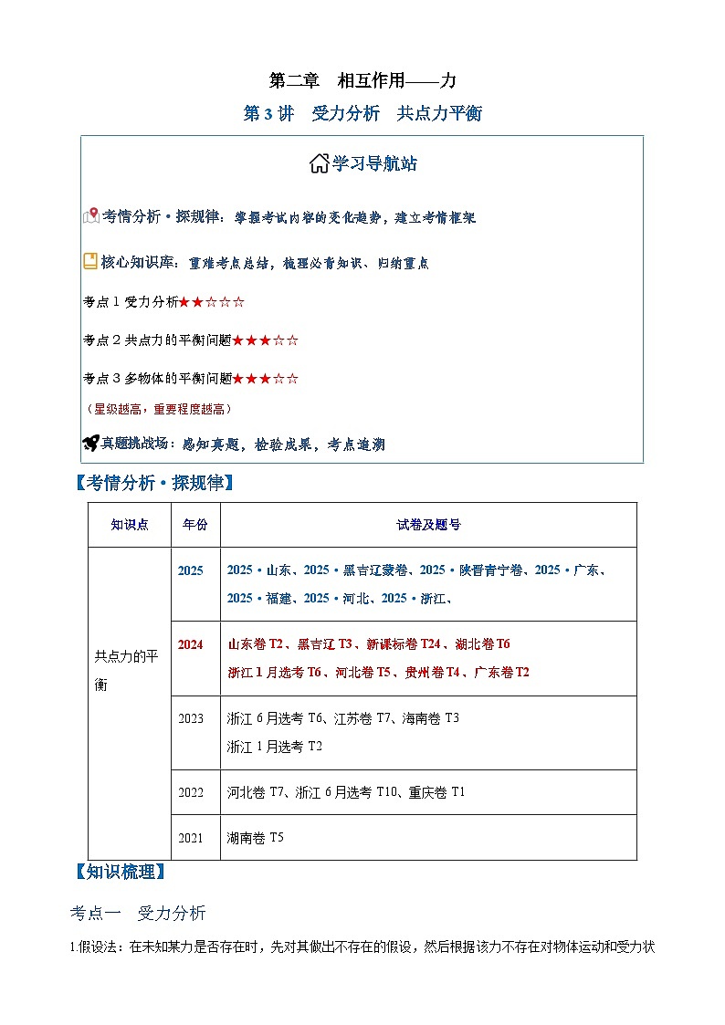 2026年高考物理一轮复习·知识清单(新高考通用)第3讲　受力分析　共点力平衡(学生版+解析)第1页