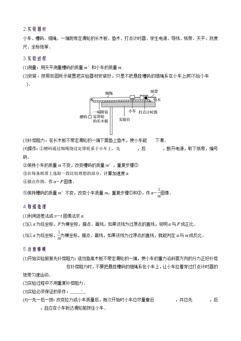 2026年高考物理一轮复习·知识清单(新高考通用)第3章实验4　探究加速度与物体受力、物体质量的关系(学生版+解析)第2页