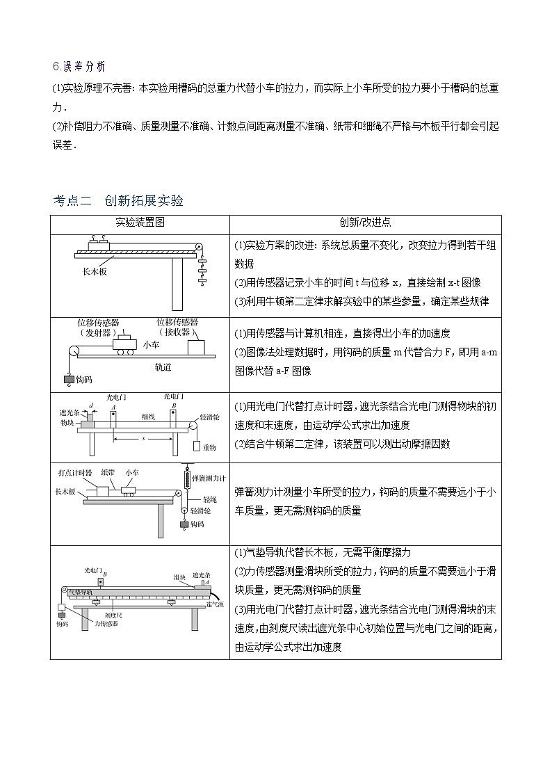2026年高考物理一轮复习·知识清单(新高考通用)第3章实验4　探究加速度与物体受力、物体质量的关系(学生版+解析)第3页