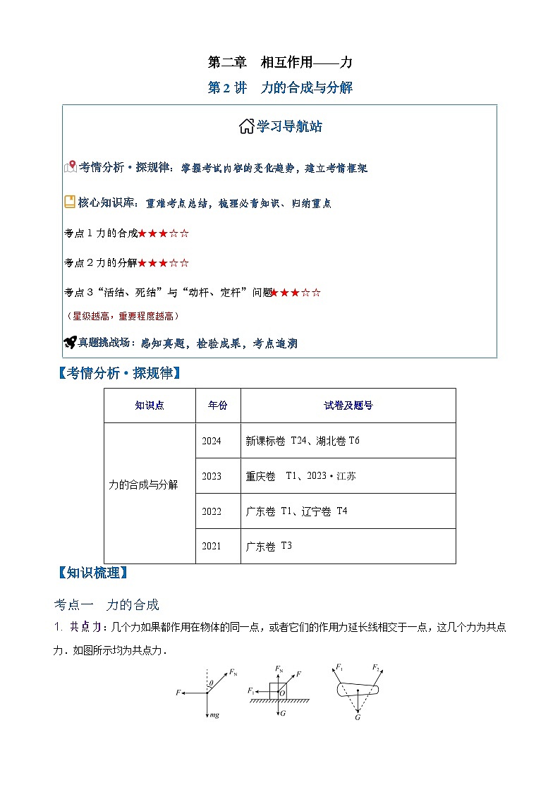 2026年高考物理一轮复习·知识清单(新高考通用)第2讲　力的合成与分解(学生版+解析)第1页