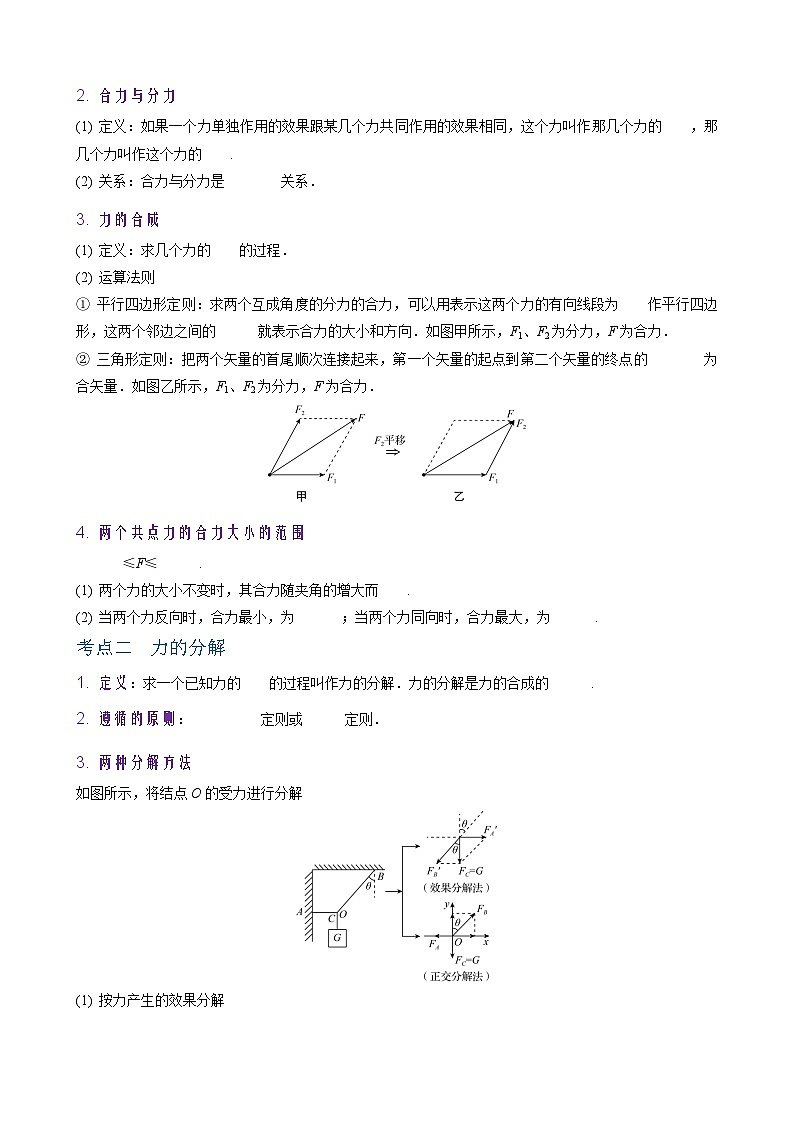 2026年高考物理一轮复习·知识清单(新高考通用)第2讲　力的合成与分解(学生版+解析)第2页