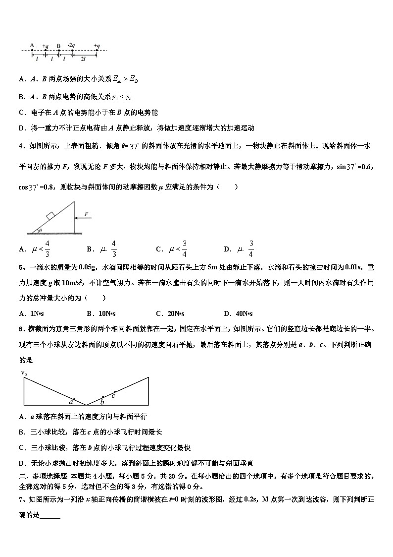2026届河北省石家庄市一中、唐山一中等“五个一”名校高三下学期第六次检测物理试卷含解析第2页